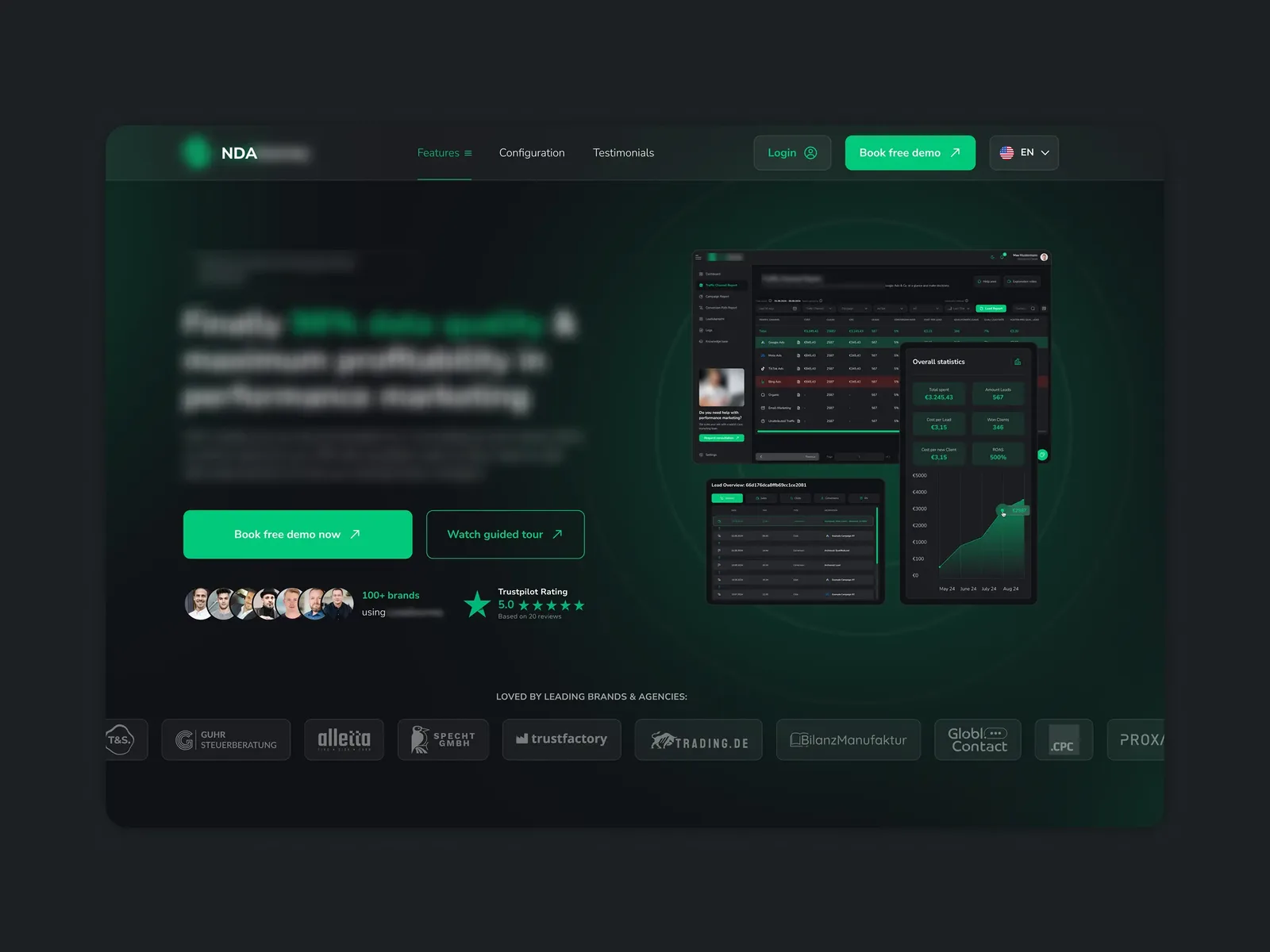 Платформа маркетингової атрибуції зі звітами рекламних каналів і дашбордами ефективності кампаній